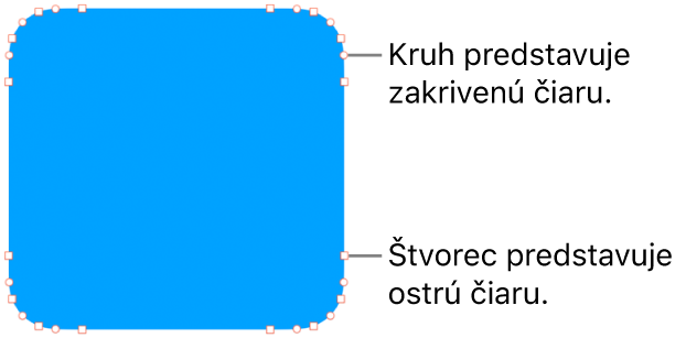 Tvar s upravovateľnými bodmi.