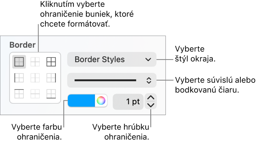 Ovládacie prvky bočného panela na zmenu vzhľadu okrajov buniek.