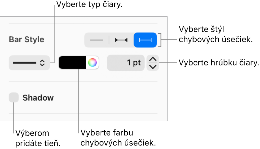 Ovládacie prvky na úpravu štýlu chybových úsečiek.