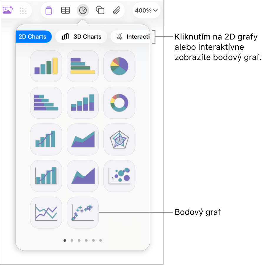 Obrázok zobrazujúci rôzne typy grafov, ktoré môžete pridať do snímky, s bublinou na bodový graf.