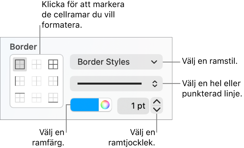 Reglage i sidofältet för att ändra utseendet på cellramar.