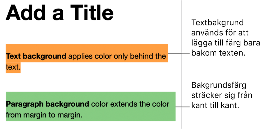 Ett stycke med färg bakom bara texten och ett annat stycke med färg bakom hela stycket, från kant till kant i ett block.