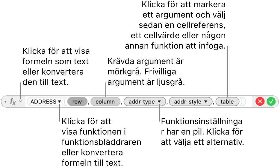 Formelredigeraren visar funktionen ADRESS och dess argumentvariabler.