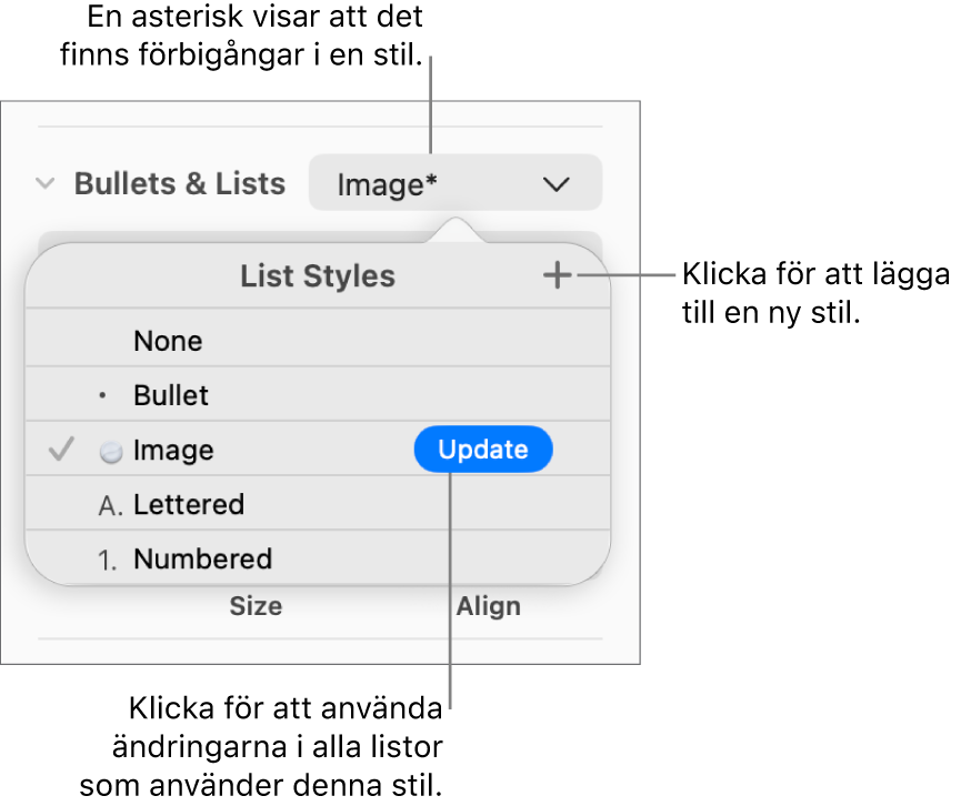 Popupmenyn Liststilar med en asterisk som anger en förbigång, pilar till knappen Ny stil och en undermeny med alternativ för hantering av stilar.
