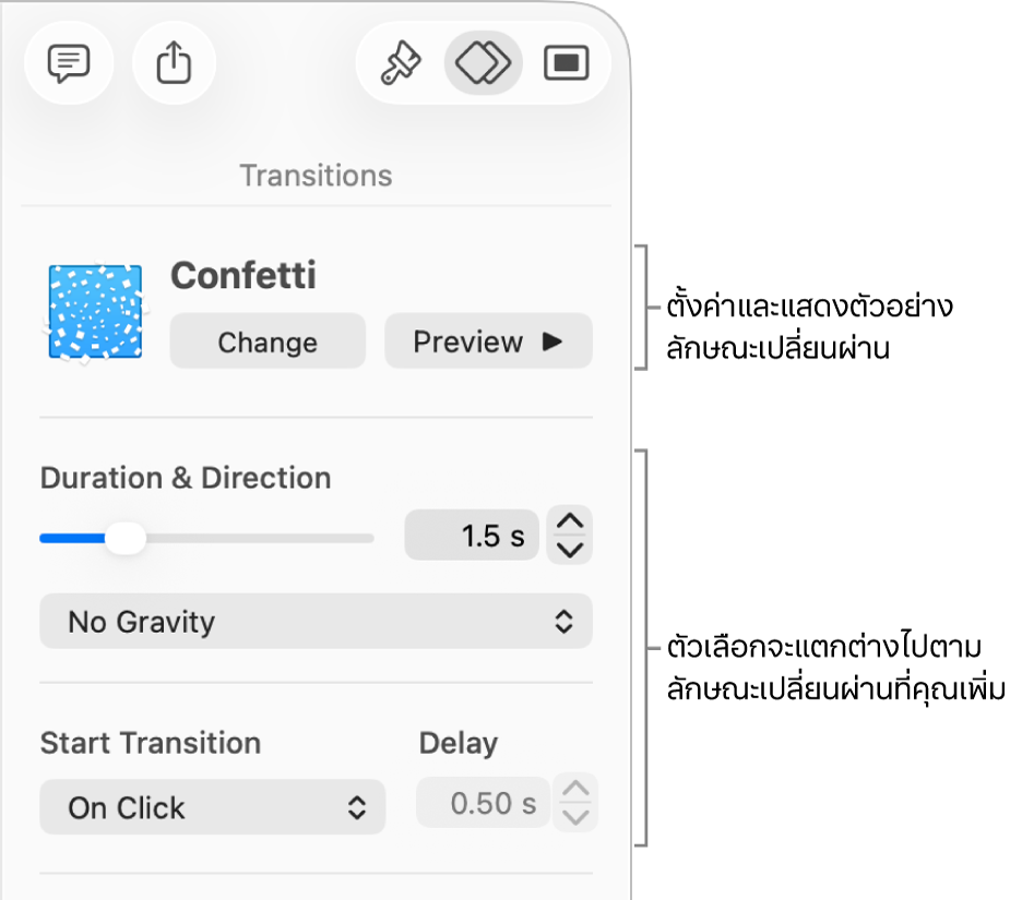 ตัวควบคุมลักษณะเปลี่ยนผ่านในส่วนลักษณะเปลี่ยนผ่านของแถบด้านข้าง