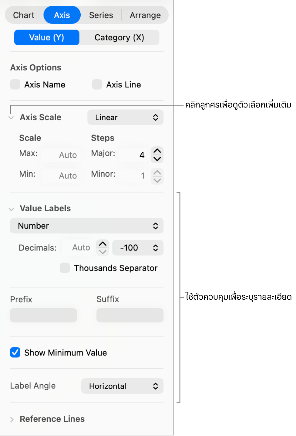 ตัวควบคุมสำหรับการจัดรูปแบบเครื่องหมายแกนแผนภูมิ