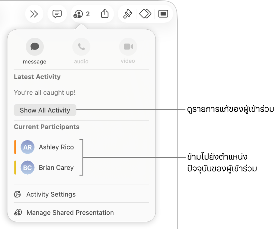 เมนูการใช้งานร่วมกันที่มีผู้เข้าร่วมปัจจุบันสองคนแสดงอยู่ในรายกา