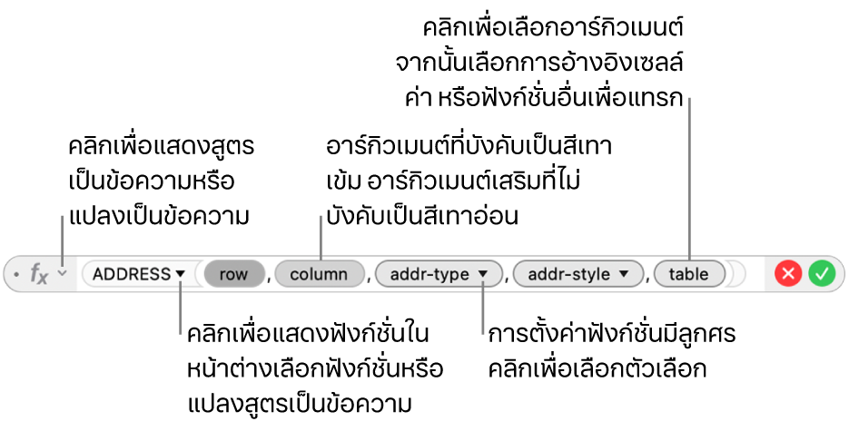 ตัวแก้ไขสูตรที่แสดงฟังก์ชั่น ADDRESS และโทเค็นอาร์กิวเมนต์