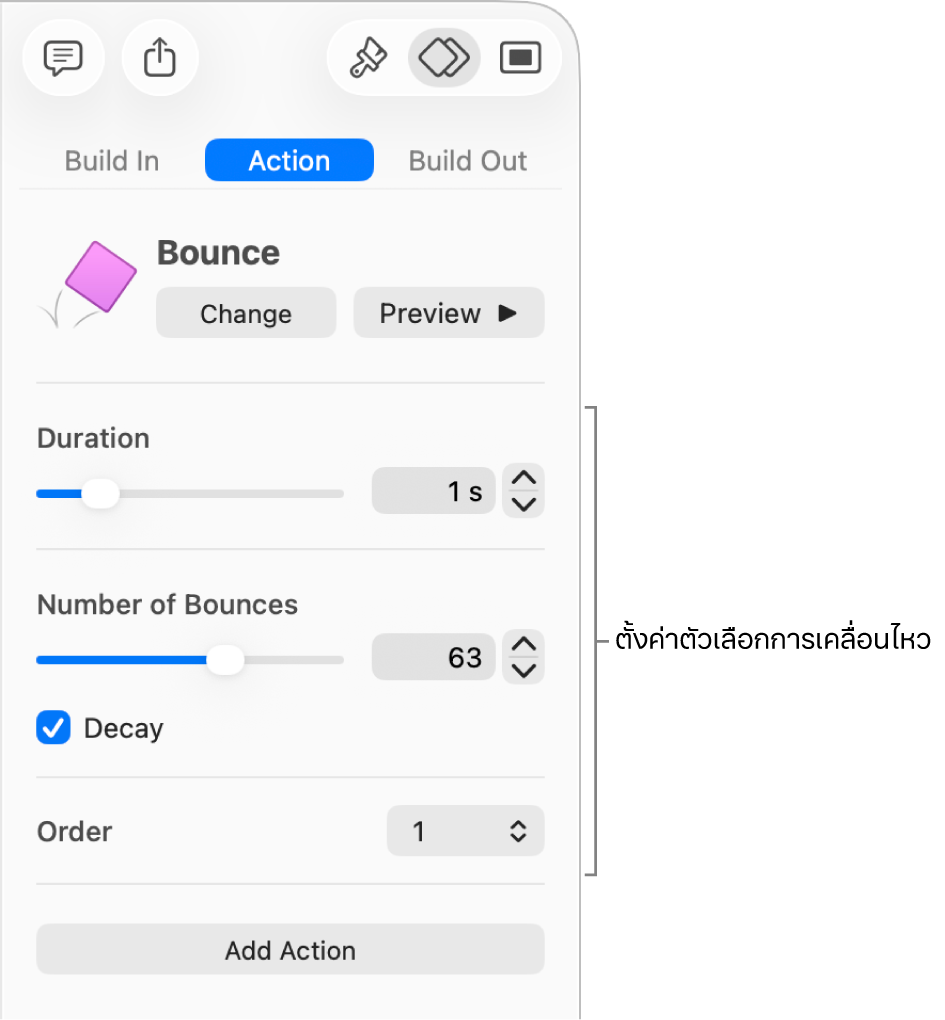 ตัวควบคุมการทำงานในส่วนเคลื่อนไหวของแถบด้านข้าง
