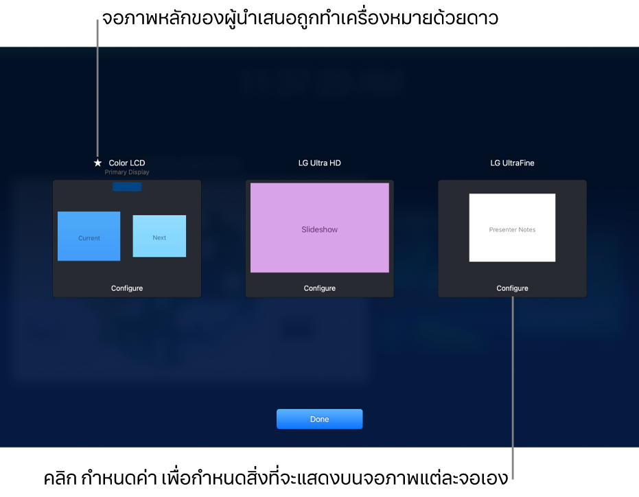 หน้าจอการกำหนดค่าการแสดงผลจะแสดงรูปย่อสามรูป ซึ่งแสดงถึง MacBook และจอภาพภายนอกสองจอ ปุ่มกำหนดค่าจะแสดงขึ้นที่ด้านล่างสุดของรูปย่อแต่ละรูป จอภาพ MacBook มีป้ายระบุว่าจอภาพหลัก โดยมีดาวอยู่ถัดจากชื่อ ปุ่มเสร็จสิ้นจะแสดงขึ้นที่ด้านล่างสุดของหน้าจอ