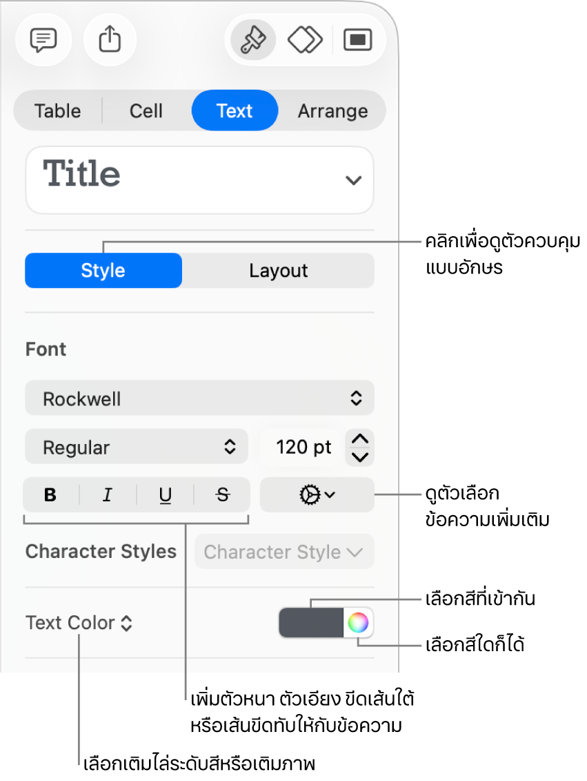 ตัวควบคุมสำหรับปรับลักษณะข้อความในตาราง