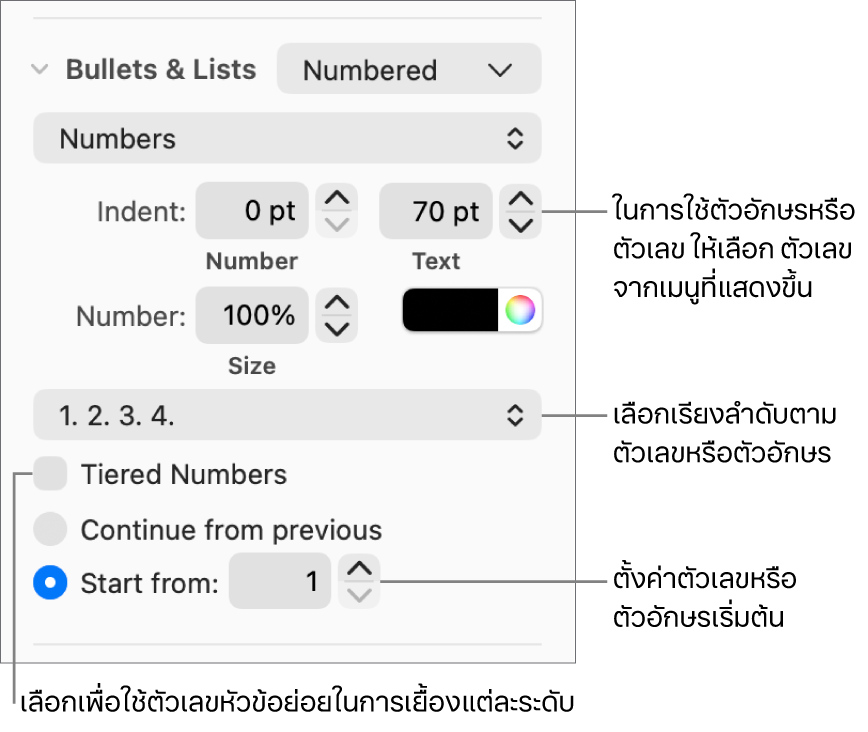 ตัวควบคุมสำหรับการเปลี่ยนลักษณะตัวเลขและการเว้นระยะห่างของรายการ