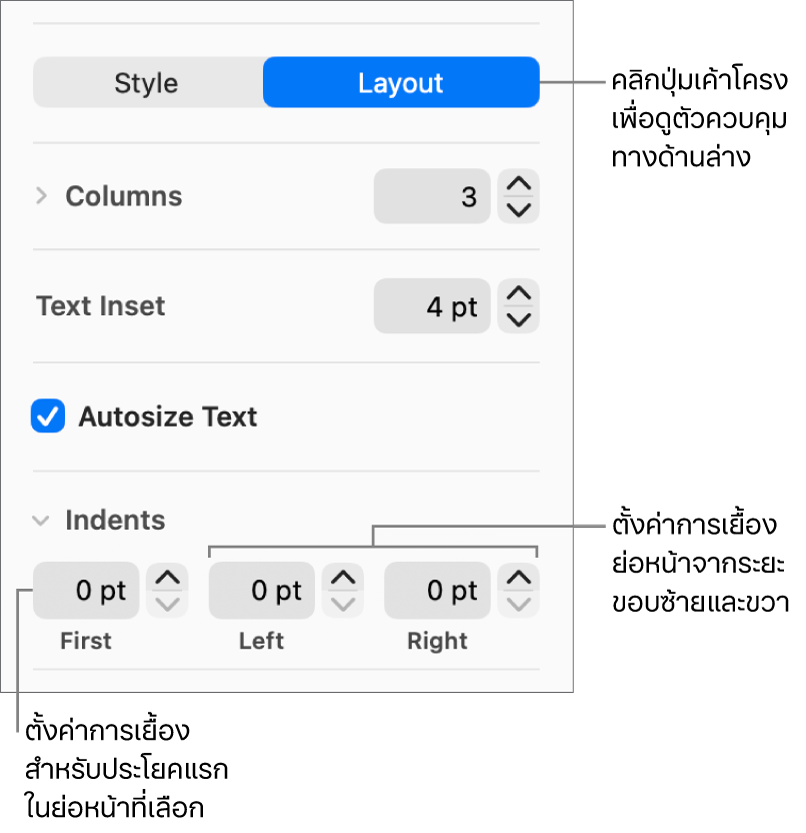 ส่วนเค้าโครงของแถบด้านข้างรูปแบบที่แสดงตัวควบคุมเพื่อตั้งค่าการเยื้องบรรทัดแรกและระยะขอบย่อหน้า