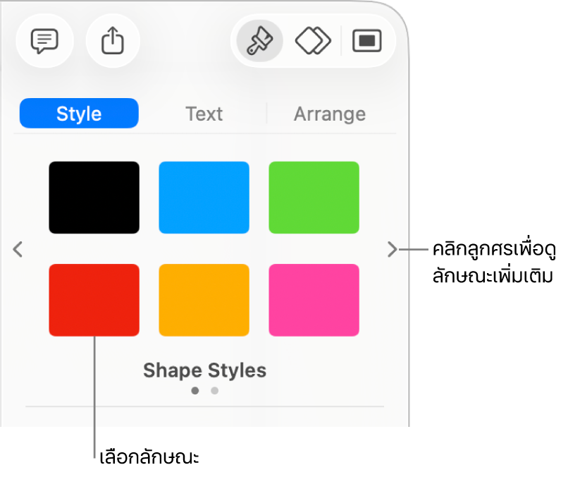 แถบลักษณะของแถบด้านข้างรูปแบบที่มีลักษณะวัตถุหกลักษณะ และมีลูกศรนำทางอยู่ทางด้านซ้ายและขวาของลักษณะเหล่านั้น