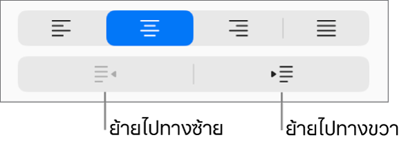 ตัวเลือกการจัดแนวย่อหน้า