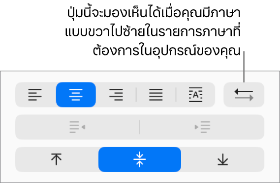 ปุ่มทิศทางย่อหน้าในส่วนการจัดแนวของแถบด้านข้างรูปแบบ