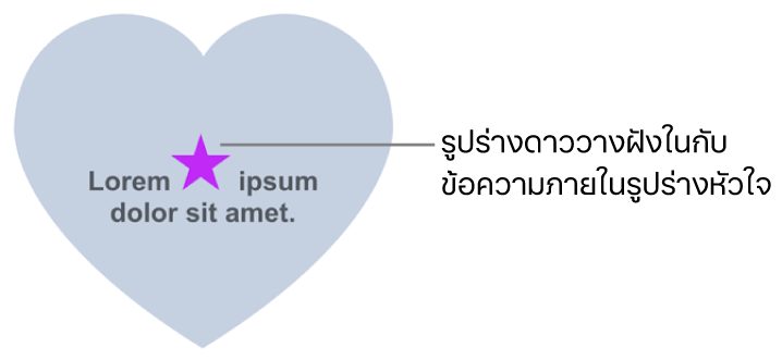 รูปร่างดาวแสดงฝังในกับข้อความภายในรูปร่างหัวใจ