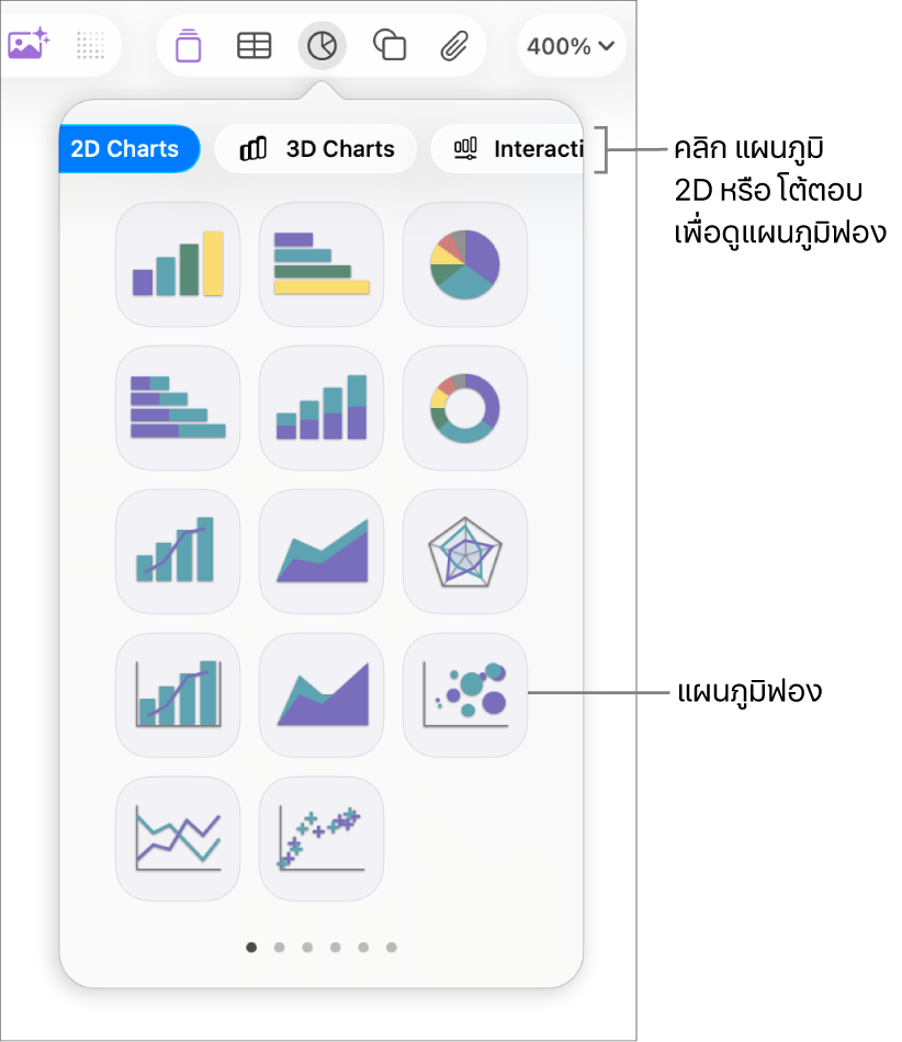 เมนูเพิ่มแผนภูมิที่แสดงแผนภูมิโต้ตอบ รวมถึงแผนภูมิฟองด้วย