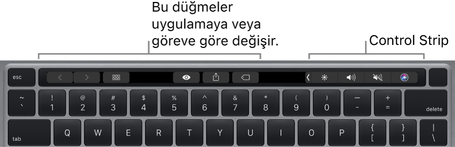 Sayı tuşlarının üst tarafında Touch Bar’lı bir klavye. Metni değiştirme düğmeleri solda ve ortadadır. Sağdaki Control Strip’te parlaklık, ses yüksekliği ve Siri sistem denetimleri bulunur.