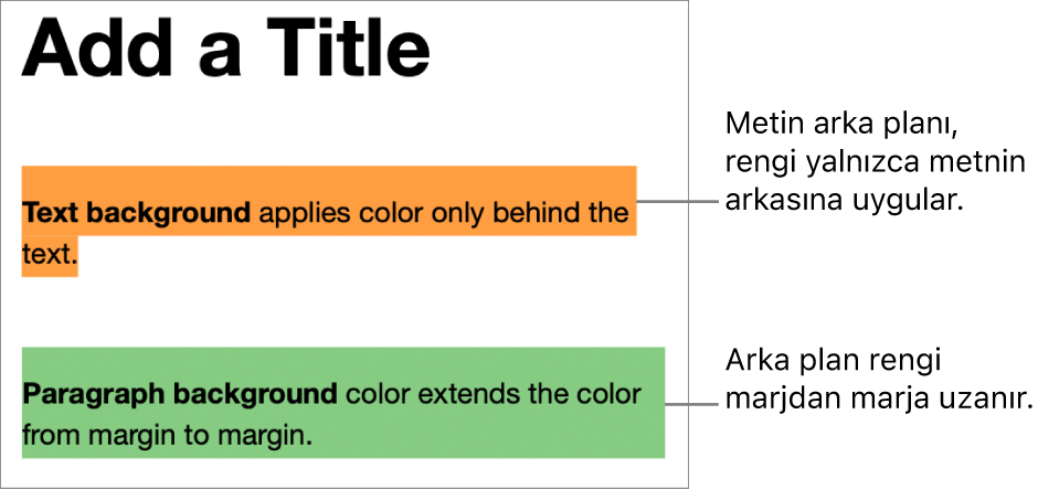 Sadece metnin arkasında renk olan bir paragraf ile blok içinde arkasındaki renk bir marjdan diğerine uzanan ikinci bir paragraf.