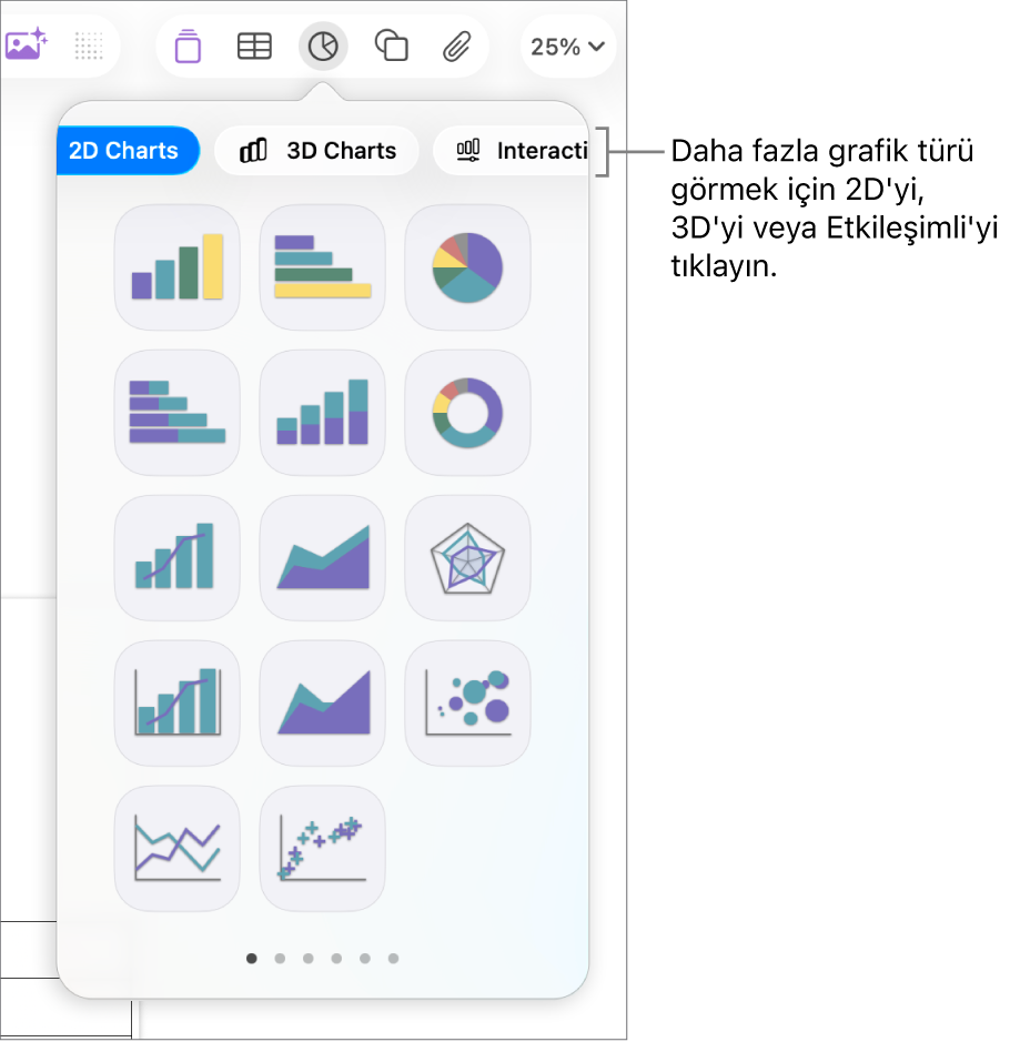 Grafik ekle menüsü.