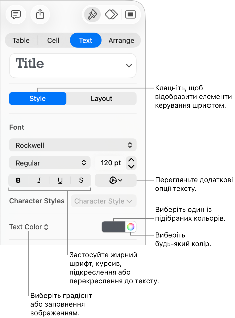 Елементи керування стилем тексту таблиці.