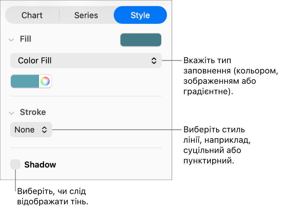 Елементи керування вигляду ряду даних.