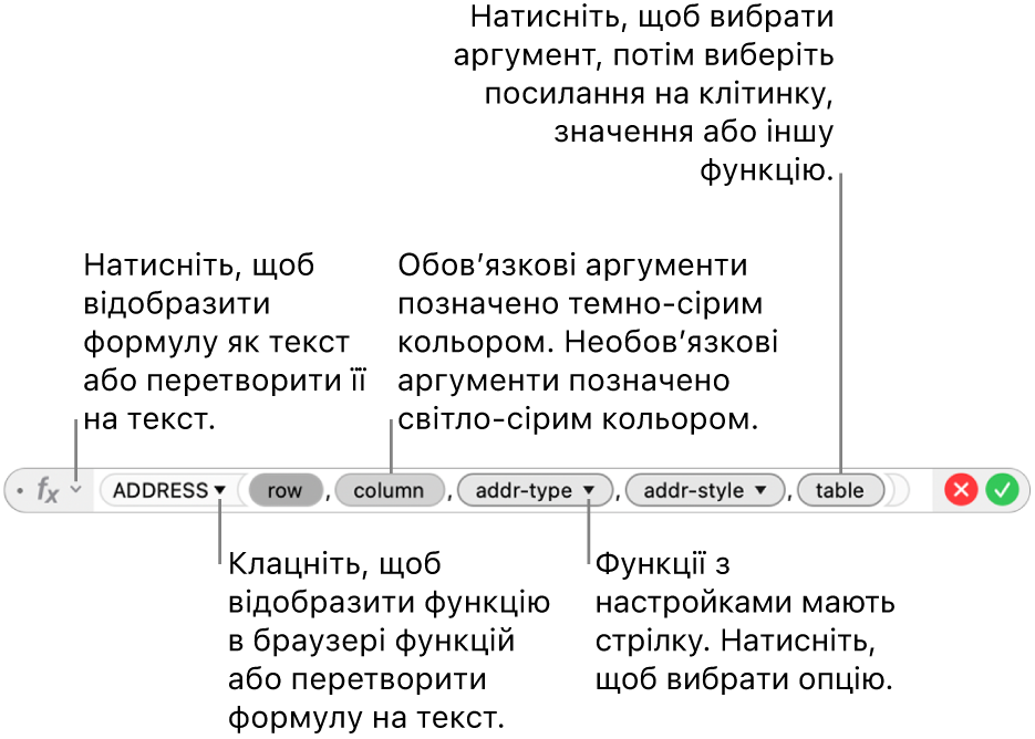 Редактор формул і функція ADDRESS та її токени аргументів.