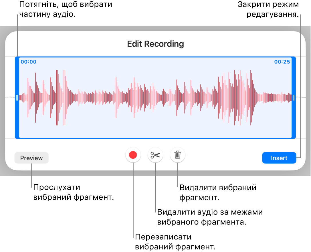 Елементи керування для редагуванням записаного аудіо. Регулятори позначають вибраний відрізок запису. Нижче наведено кнопки для попереднього перегляду, запису, обрізання, видалення та режиму редагування.