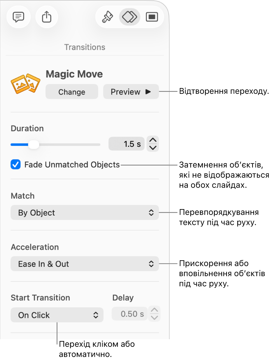 Елементи керування переходами «Чарівний рух» в розділі «Переходи» на бічній панелі «Анімація».