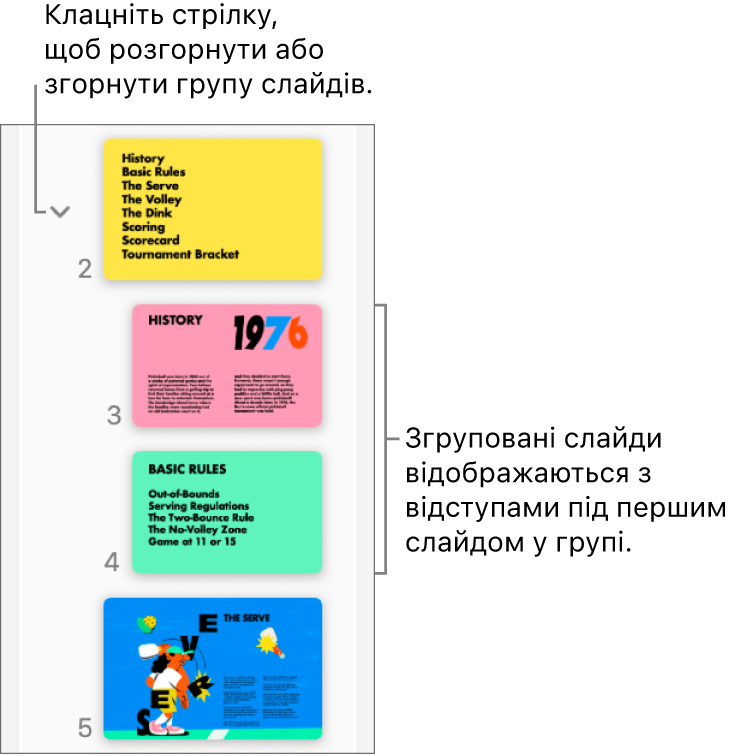 Навігатор слайдів зі слайдами з відступом.