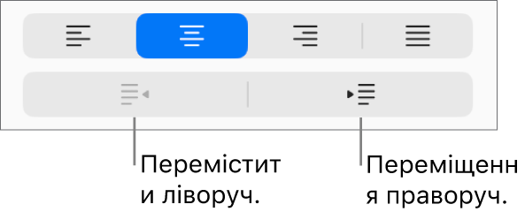 Опції вирівнювання абзацу.