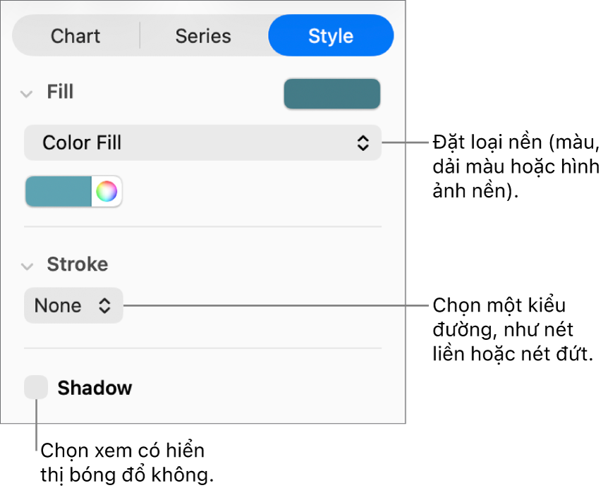Các điều khiển để thay đổi hình thức của chuỗi dữ liệu.