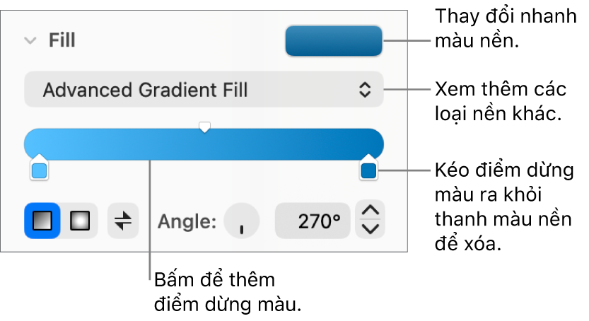 Các điều khiển để tô màu đối tượng.