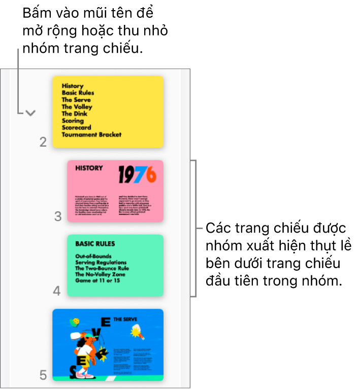Trình điều hướng trang chiếu đang hiển thị các trang chiếu được thụt lề.