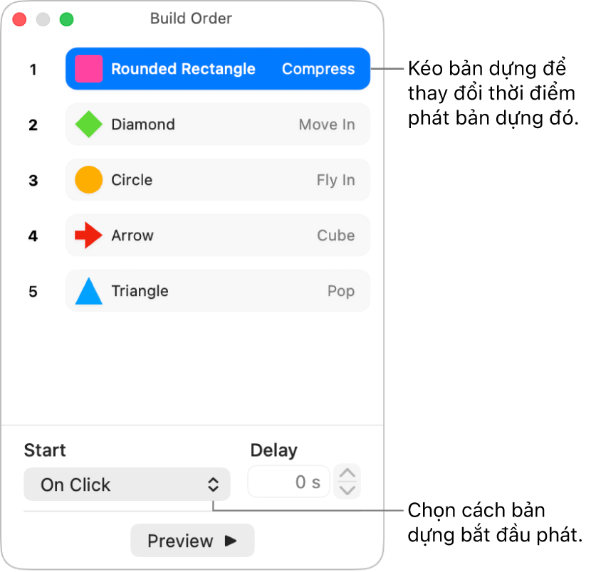 Cửa sổ Thứ tự bản dựng.