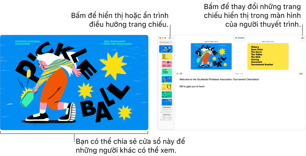 Bài thuyết trình Keynote được hiển thị trong cửa sổ, với màn hình của người thuyết trình trong cửa sổ thứ hai chứa trình điều hướng trang chiếu, ghi chú thuyết trình và bản xem trước trang chiếu.