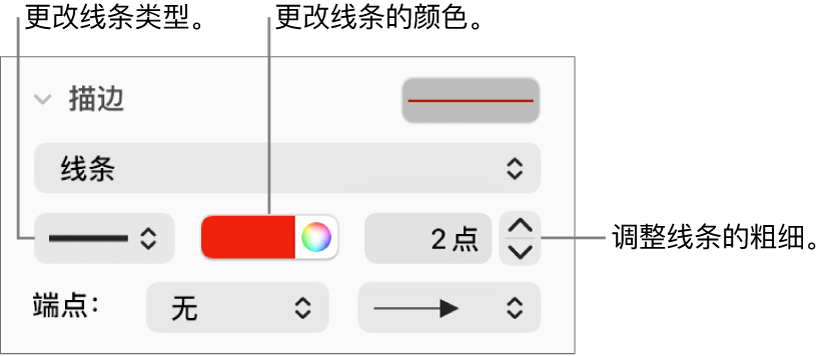 用于设置端点、线条粗细和颜色的描边控制。