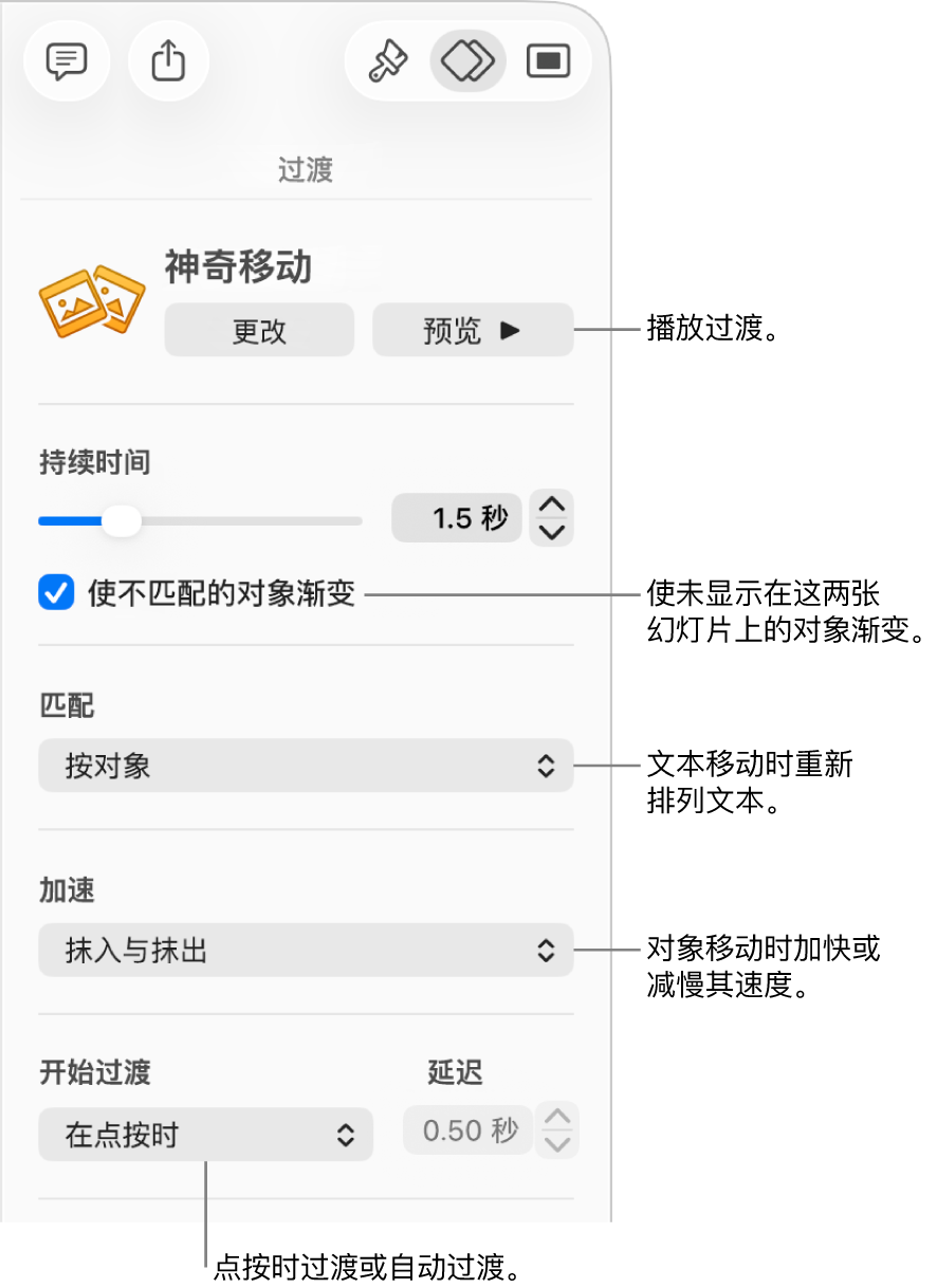 “动画效果”边栏的“过渡”部分中的“神奇移动”过渡控制。