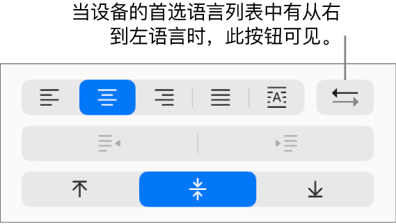 “格式”边栏“对齐”部分的“段落方向”按钮。