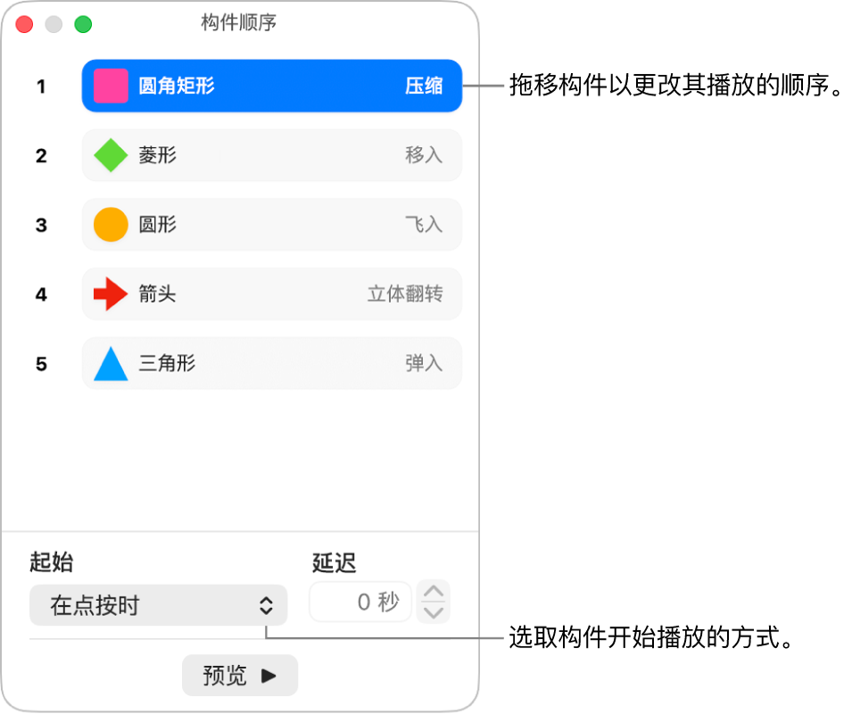 “构件顺序”窗口。