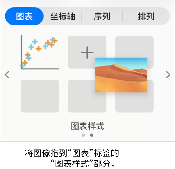 将图像拖移到图表样式以创建新的样式。