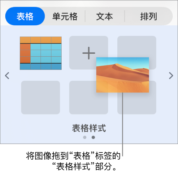 将图像拖移到表格样式以创建新的样式。