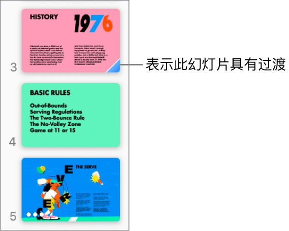 幻灯片上的蓝色三角形表示幻灯片具有过渡。