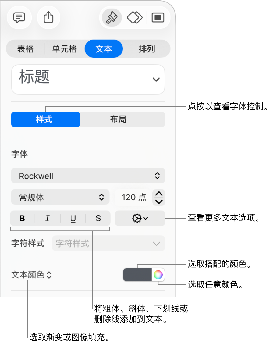 用于设定表格文本样式的控制。