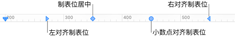 含左右段落页边空白、以及左、居中、小数点和右对齐制表符的标记的标尺。