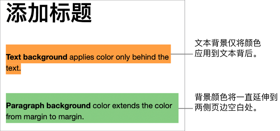 第一个段落仅文本带背景颜色，第二个段落的背景颜色延伸到文本块中两侧的页边空白。