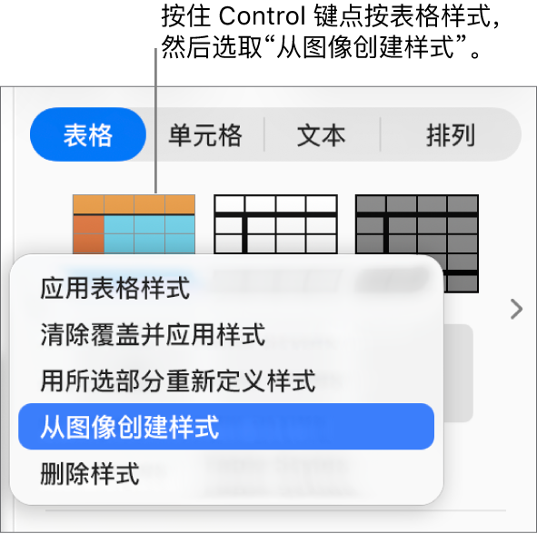 表格样式快捷键菜单。