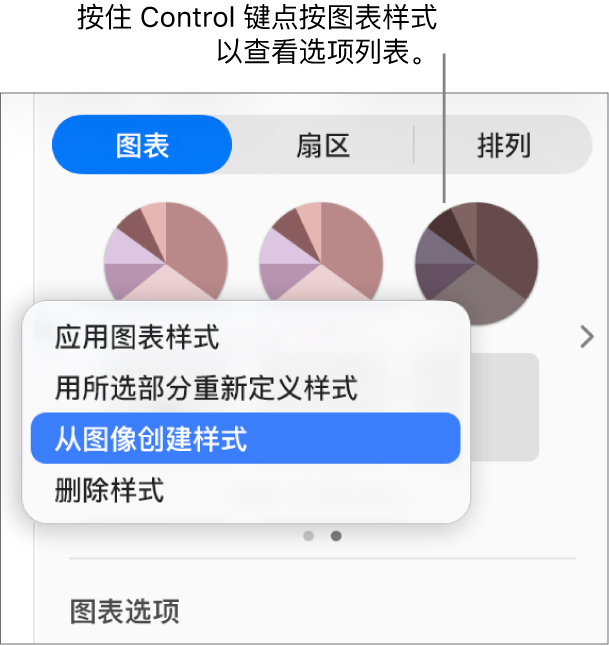 图表样式快捷键菜单。