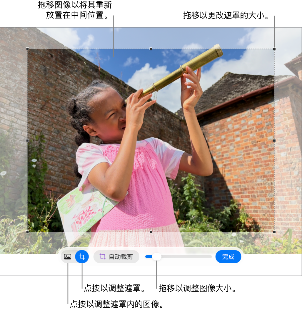 照片上的遮罩控制。